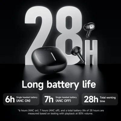 HOCO EQ34 Plus ANC App-Controlled Wireless Earbuds — image 6